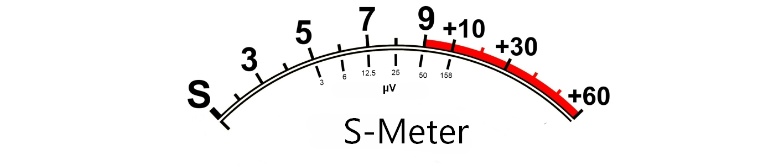 S-Meter.jpg